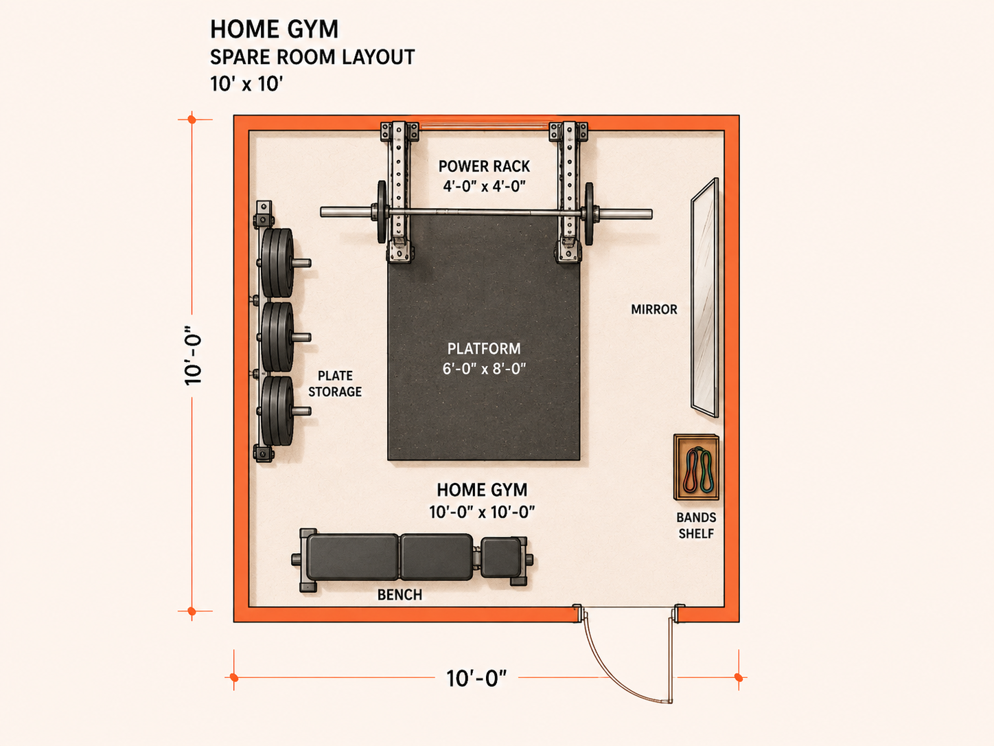 10x10 Floor Plan for Home Gym