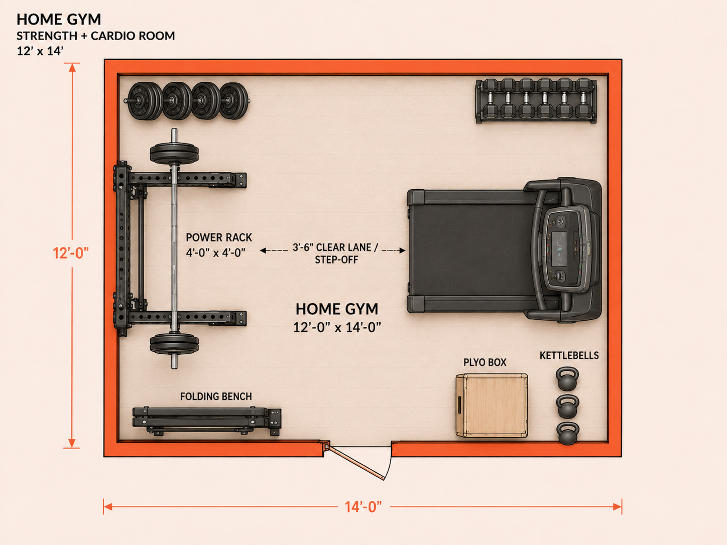 12x14 Floor Plan for Home Gym