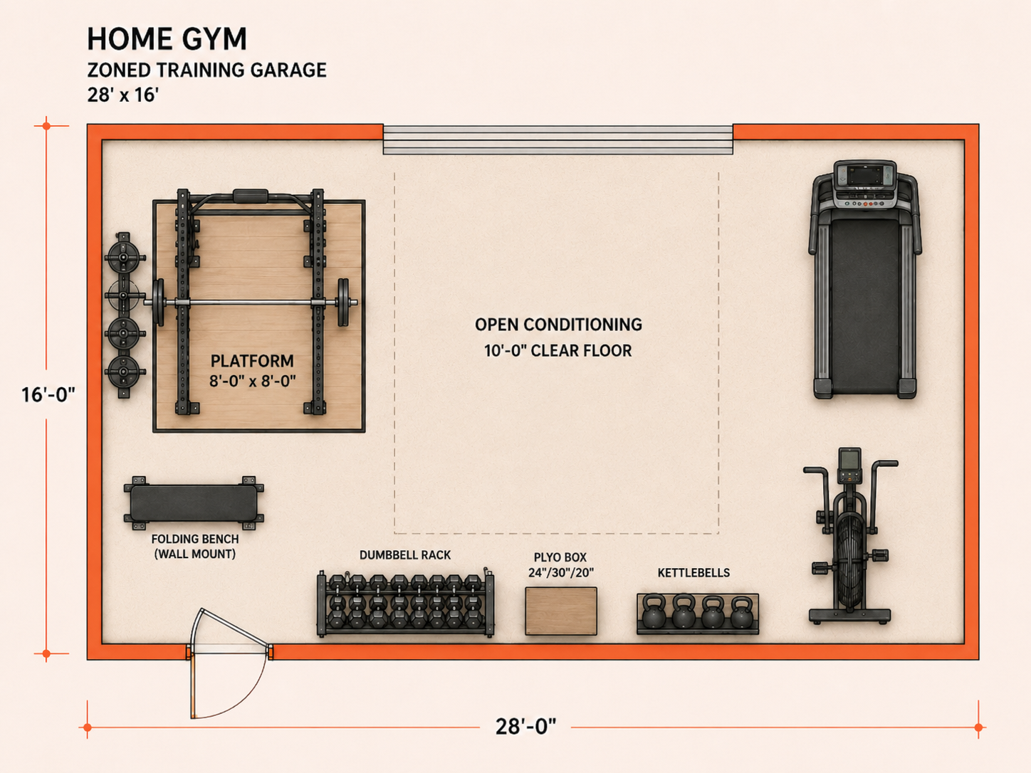 28x16 Floor Plan for Home Gym