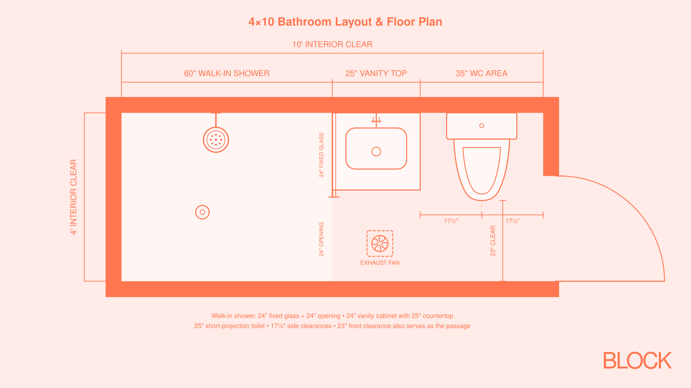 4x10 bathroom floor plan with a 60-inch-deep shower, shallow vanity, and short-projection toilet.