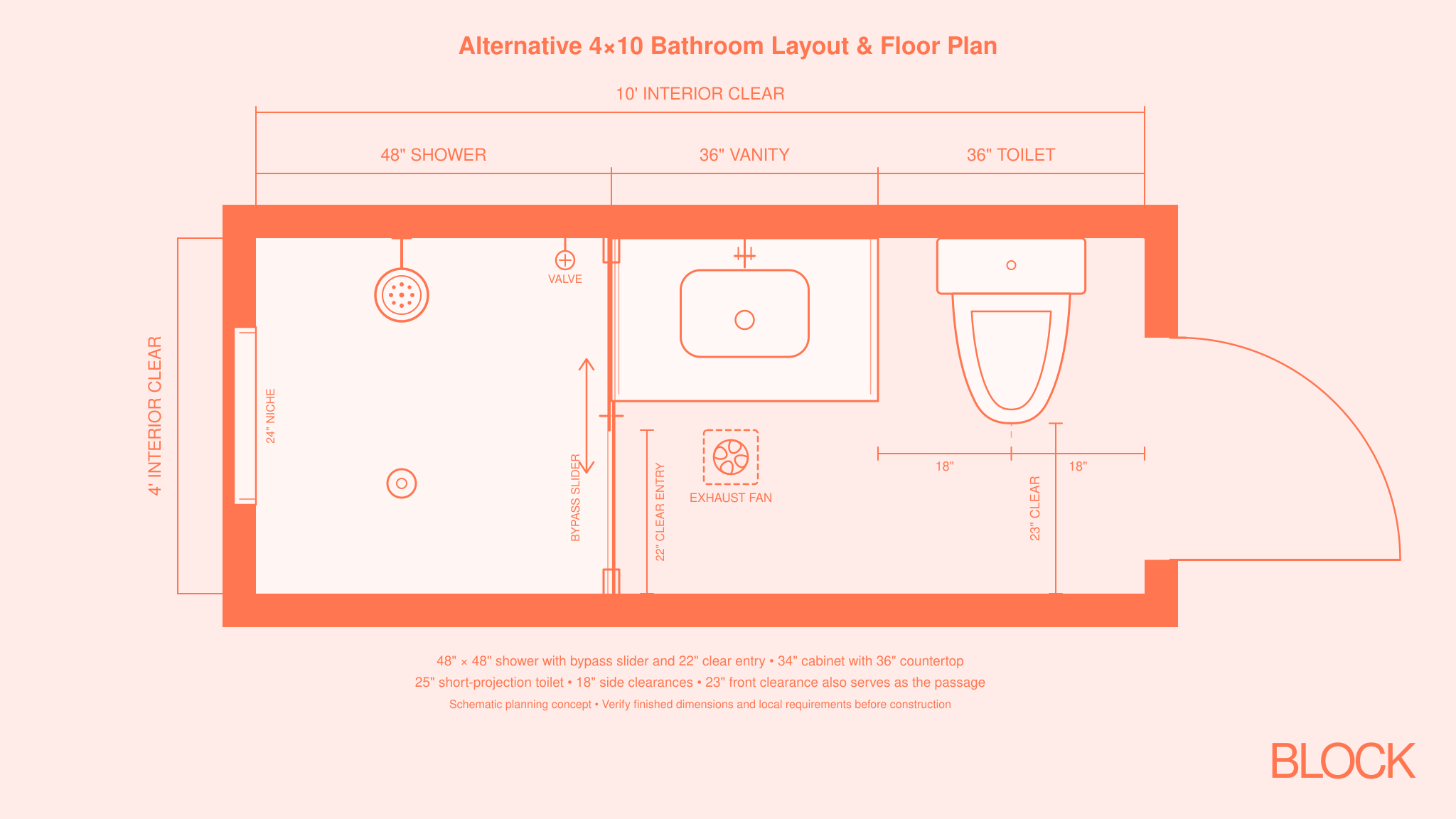 4x10 bathroom floor plan with a 48-inch-deep shower, longer vanity, toilet, and 22-inch clear shower entry.