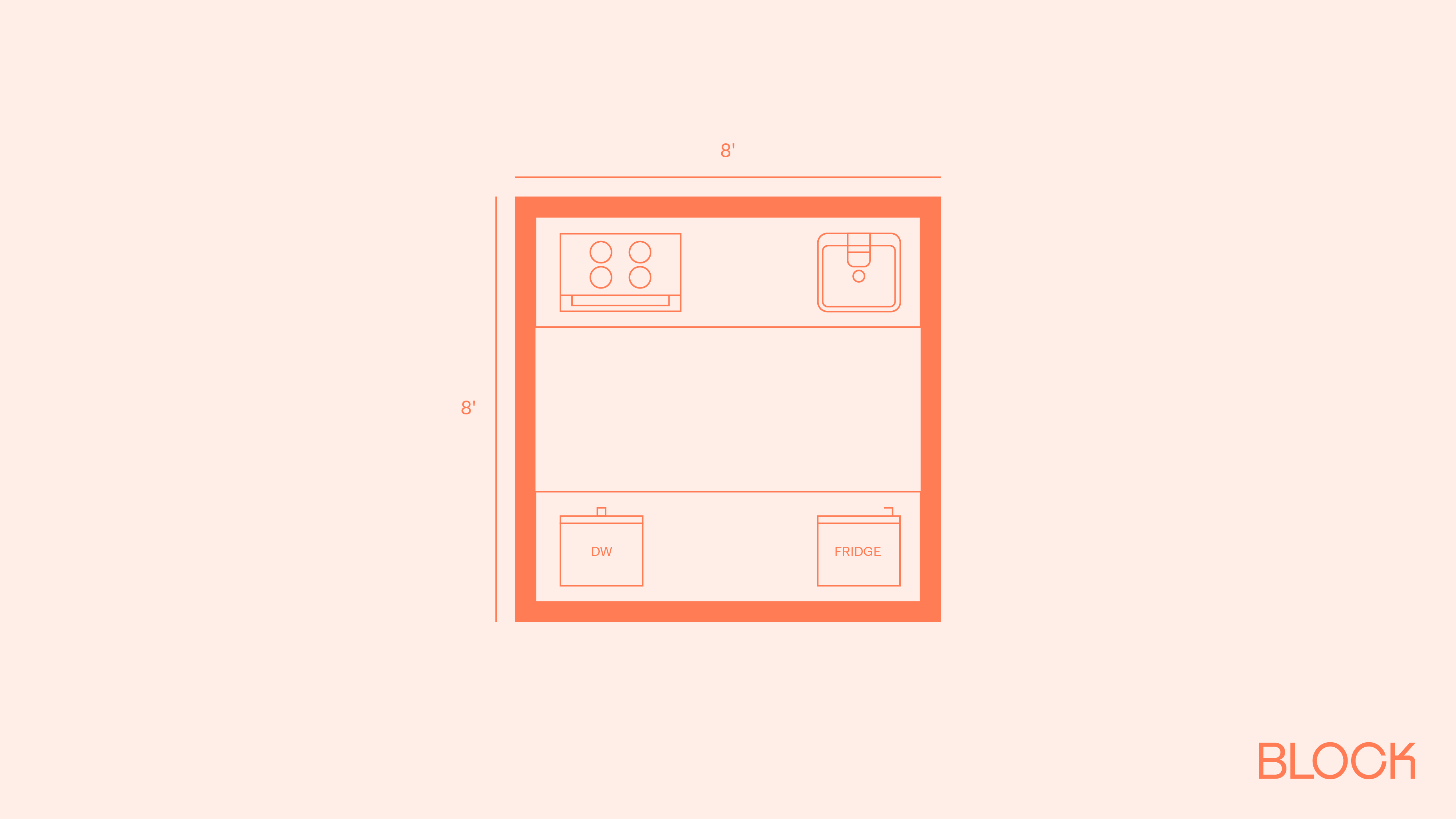 Block kitchen plan 8x8 layout idea