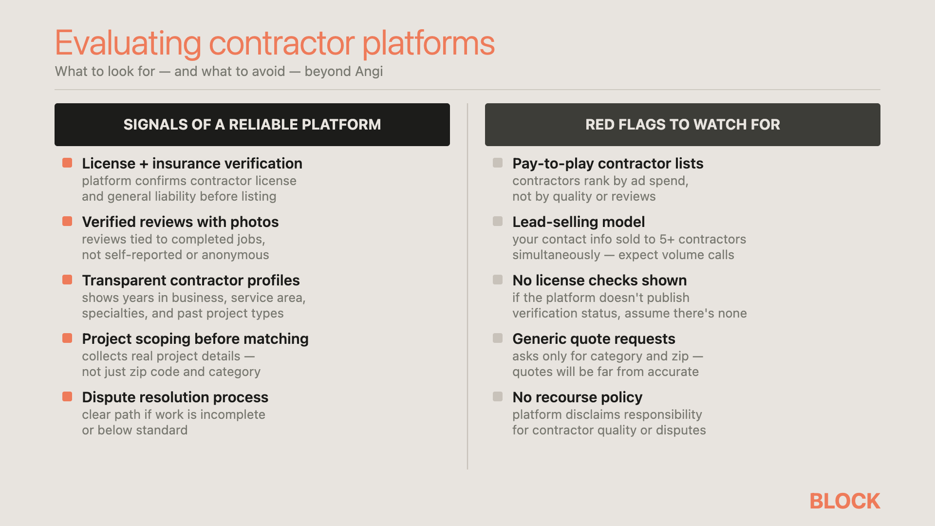 Evaluating contractor platforms