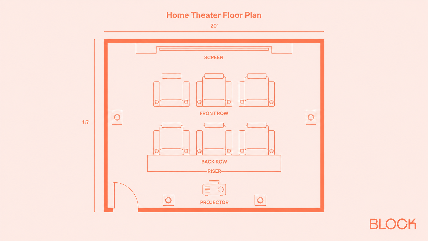 Home Theater Two Rows Floor Plan
